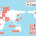 ドイツでは２分に１人がコロナで亡くなっています。