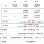 OCNモバイル、楽天潰しプラン発表、「iPhone対応の音声SIM」が月額500円