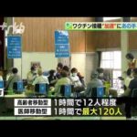 【パヨク悲報】福岡の宇美町の接種方法凄い！行政の目標が1時間に15人のところ､150人楽勝とのこと