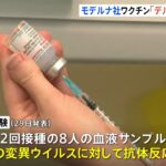 【朗報】モデルナワクチン、デルタ株にも有効！ニート「日常に戻してたまるか！ワクチン危険！反対！」