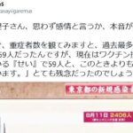 【動画】サンモニの橋谷能理子さん｢ワクチン接種が進んでいる“せい”で重症者が減った｣と本音を漏らす  [723460949]