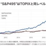 GAFA 時価総額で全ての日本株の合計超え　安定収益が資金呼ぶ  [144189134]