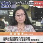 2021年9月7日に放送された日本テレビ「ザ！世界仰天ニュース」に関して抗議文を提出したことについて  [512899213]