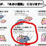 【動画】車カスに煽られたまんさんの叫び声をお聴きください。  [866556825]