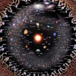 宇宙全体が判明（画像あり）  [144189134]