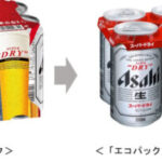 【悲報】 アサヒさん、ビール6缶パックを糞みたいな梱包へ変更　こんなん絶対落とすやつやん…  [373620608]