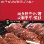 日本人「牛肉が食べられないなら鳥肉を食べよう（涙）」  [271912485]