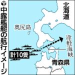 領海ってどこまで？ロシア中国海軍の船１０隻が津軽海峡を堂々と通過。日本海で軍事演習後。  [896590257]