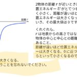 ひろゆき「位置エネルギーは嘘」  [144189134]