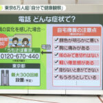 東京都 自宅療養の新方針を発表。健康観察は自分で。保健所からの電話、LINEによる体調確認は無しへ  [421685208]