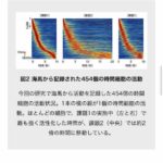 脳にある時間細胞を発見 理研（画像あり）  [144189134]