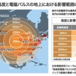 預言者 王仁三郎「ロシアが広島原爆3000倍の核ミサイルを東京に打ち込む 生き残るのは日本人の3%だけ」  [144189134]