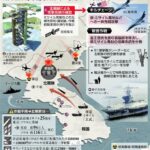 【速報】北朝鮮「韓国に核攻撃する」  [323057825]