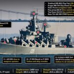 モスクワに対艦ミサイルがブチ込まれた動画が公開  [839071744]
