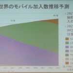 反ワクさん憤死。5G人口カバー率95%に。  [866556825]
