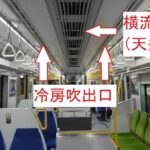 「電車の中が蒸し暑い」　鉄道会社、冷房へのクレームに苦慮  [123322212]