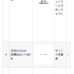 ゆっくり茶番劇を商標登録した奴、警察へ被害届提出へ  [754019341]