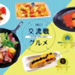 地域表示調整終了　正しいか？何県民か分かるレスしろ  [837857943]