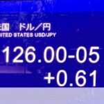 日本人「金融緩和を続けるべき、円安は国益」  [598966228]
