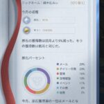 神「現金５万円やる。ただし１日で使いきれ。」　←何に使う？  [633829778]
