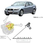 BMW、５万台リコール。ブローバイガスヒーターが異常加熱し、火災のおそれ。  [896590257]