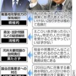 なんで日本のクソ政治家は電力不足の根本的な解決をしないでポイント配るの？もう死ねよ低能  [561344745]