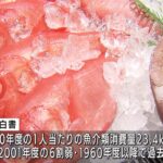 日本人の魚介類消費量が過去最低に  [329591784]