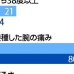 韓国人「時給1200円にしても自国民や外国人すら応募しない。なんでや？」  [194767121]