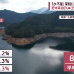 【速報】四国で水不足のおそれ  [323057825]