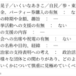 生稲晃子、共同通信のアンケートに「統一教会集会への出席や祝電の有無：なし」と回答。  [561344745]