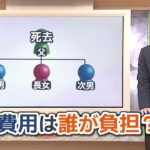 国葬費用一人16円で怒り狂ってたおパヨさん達は、電気代2千円補助は当然嬉ｼｮﾝ垂れ流して喜びますよね？  [886559449]