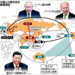 中国、165年ぶりにロシアからウラジオストクを取り戻す『これで人民解放軍を新潟に派遣出来るな』  [784885787]
